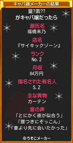 篁?紊??のキャバ嬢メーカー結果