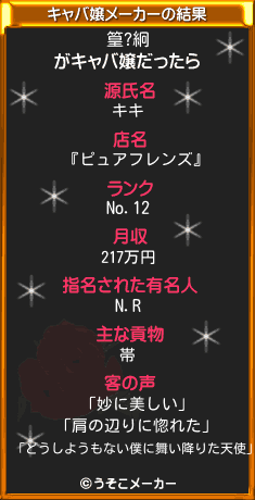 篁?絅のキャバ嬢メーカー結果