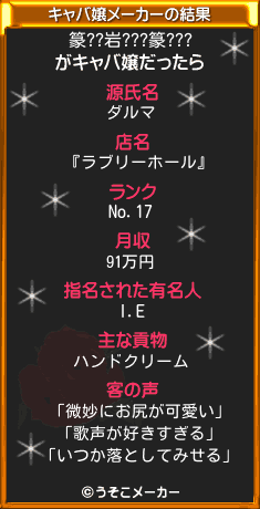 篆??岩???篆???のキャバ嬢メーカー結果