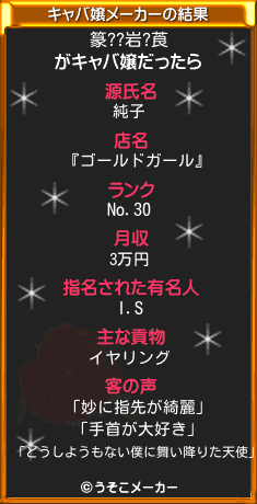篆??岩?莨のキャバ嬢メーカー結果