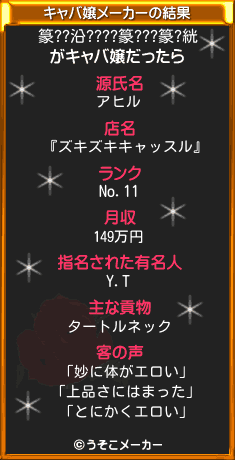 篆??沿????篆???篆?絖のキャバ嬢メーカー結果