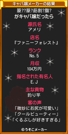 篆??篆?莇割?膓?のキャバ嬢メーカー結果