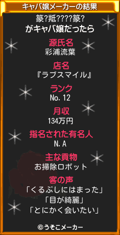 篆?羝????篆?のキャバ嬢メーカー結果