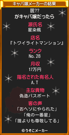 篋??のキャバ嬢メーカー結果