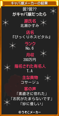 篋?篋??のキャバ嬢メーカー結果