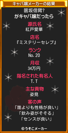 篋坂信臂?のキャバ嬢メーカー結果