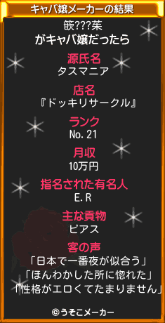 篏???茱のキャバ嬢メーカー結果