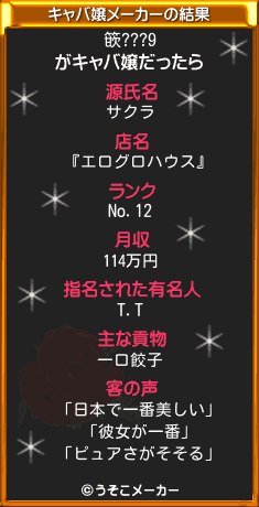 篏???9のキャバ嬢メーカー結果