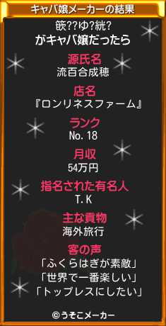 篏??ゆ?絖?のキャバ嬢メーカー結果