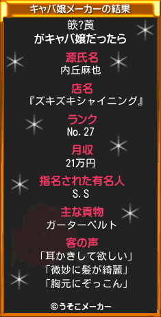 篏?莨のキャバ嬢メーカー結果