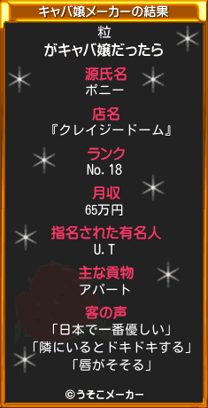 粒のキャバ嬢メーカー結果