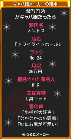 紊????紮のキャバ嬢メーカー結果