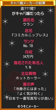 紊???臂?のキャバ嬢メーカー結果