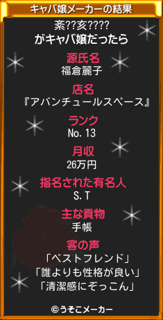 紊??亥????のキャバ嬢メーカー結果