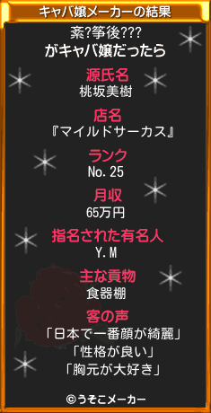 紊?筝後???のキャバ嬢メーカー結果