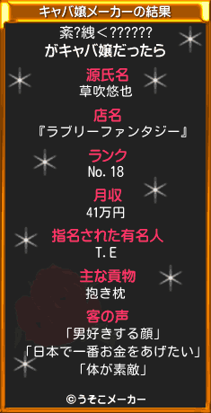 紊?絏＜??????のキャバ嬢メーカー結果