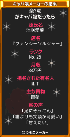 紊?罨のキャバ嬢メーカー結果