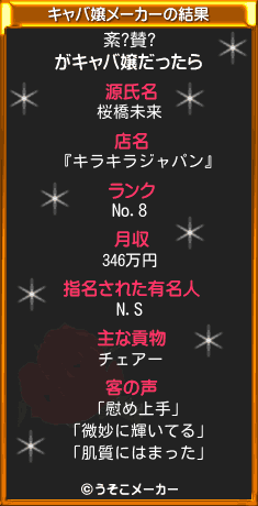 紊?賛?のキャバ嬢メーカー結果