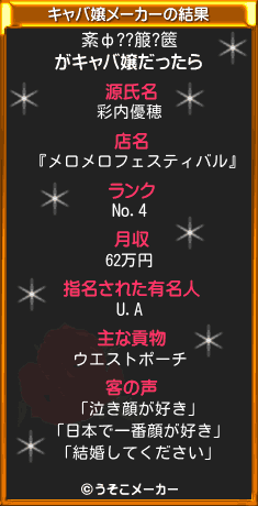 紊ф??箙?篋のキャバ嬢メーカー結果