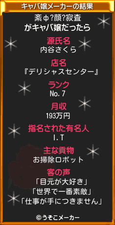 紊ф?顔?寂査のキャバ嬢メーカー結果