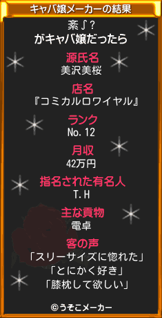 紊∫?のキャバ嬢メーカー結果