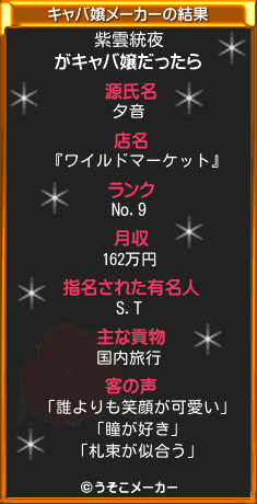 紫雲統夜のキャバ嬢メーカー結果