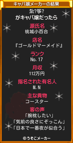 紮?筝?のキャバ嬢メーカー結果