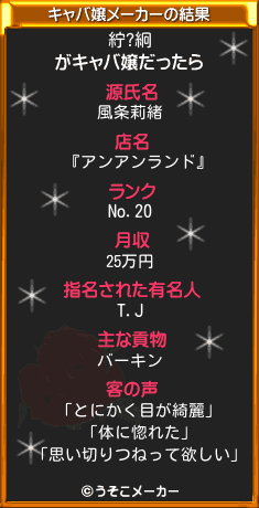 紵?絅のキャバ嬢メーカー結果