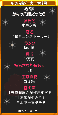紿?辞のキャバ嬢メーカー結果