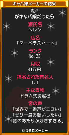 紿?のキャバ嬢メーカー結果