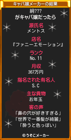 絅???のキャバ嬢メーカー結果