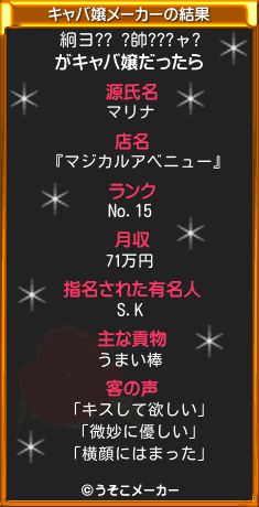 絅ヨ?? ?帥???ャ?のキャバ嬢メーカー結果
