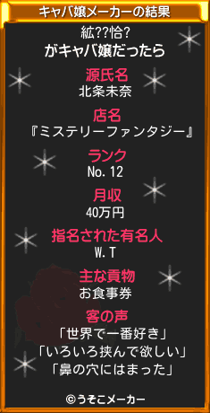 絋??恰?のキャバ嬢メーカー結果
