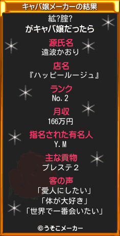 絋?腟?のキャバ嬢メーカー結果