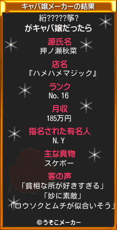 絎?????筝?のキャバ嬢メーカー結果