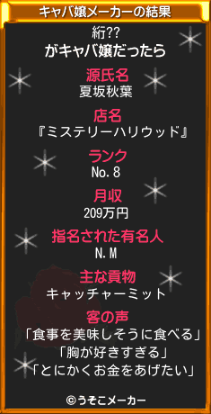 絎??のキャバ嬢メーカー結果