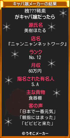 絏???稀紊のキャバ嬢メーカー結果