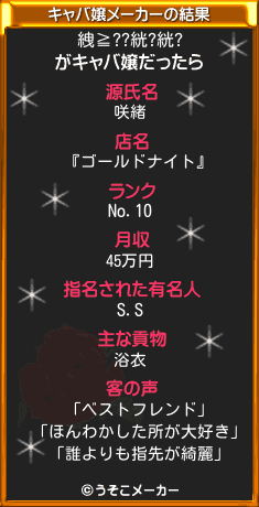 絏≧??絖?絖?のキャバ嬢メーカー結果