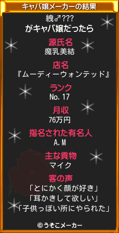 絏♂???のキャバ嬢メーカー結果