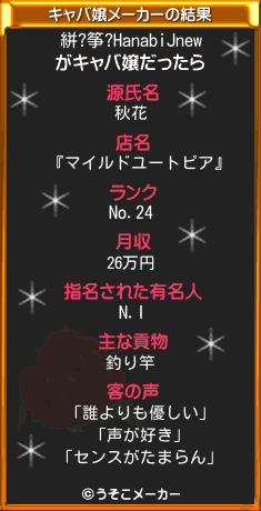 絣?筝?HanabiJnewのキャバ嬢メーカー結果