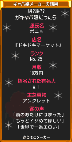 絣?絣??のキャバ嬢メーカー結果