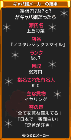 絣倶???吾?с?のキャバ嬢メーカー結果
