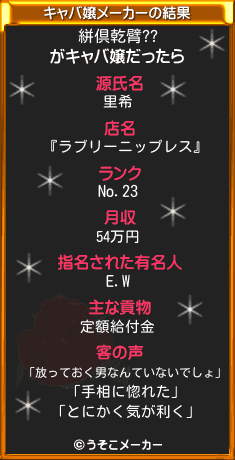 絣倶乾臂??のキャバ嬢メーカー結果