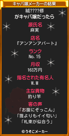 絨????修のキャバ嬢メーカー結果