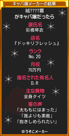 絨????羃のキャバ嬢メーカー結果