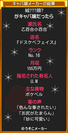 絨???顔?のキャバ嬢メーカー結果