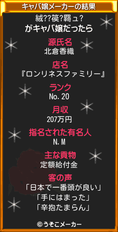 絨??篌?羇ュ?のキャバ嬢メーカー結果