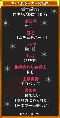 絨??綏???のキャバ嬢メーカー結果