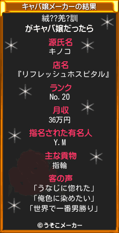 絨??羌?訓のキャバ嬢メーカー結果