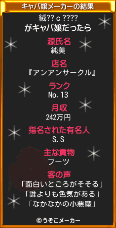 絨??ｃ????のキャバ嬢メーカー結果